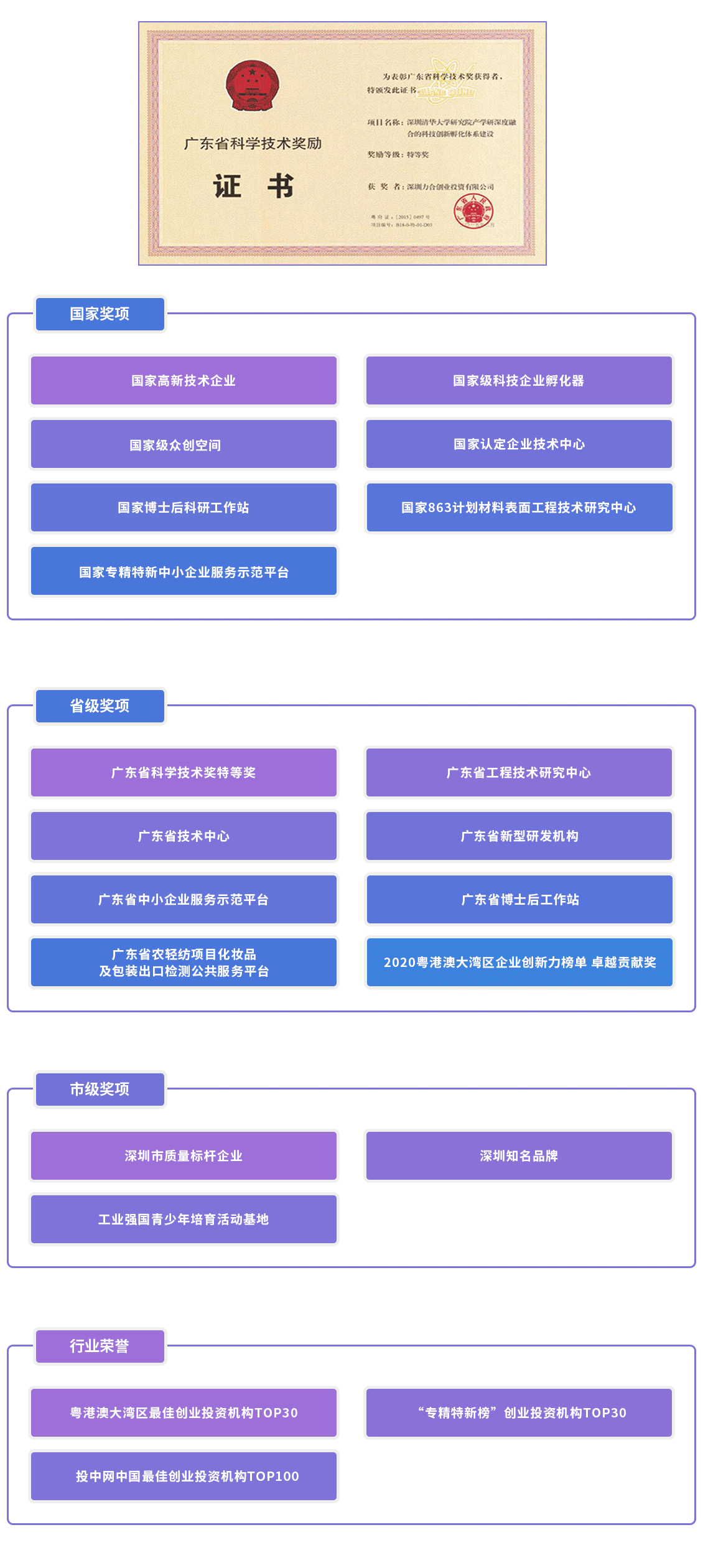 1667807812157344.png 荣誉最新.png